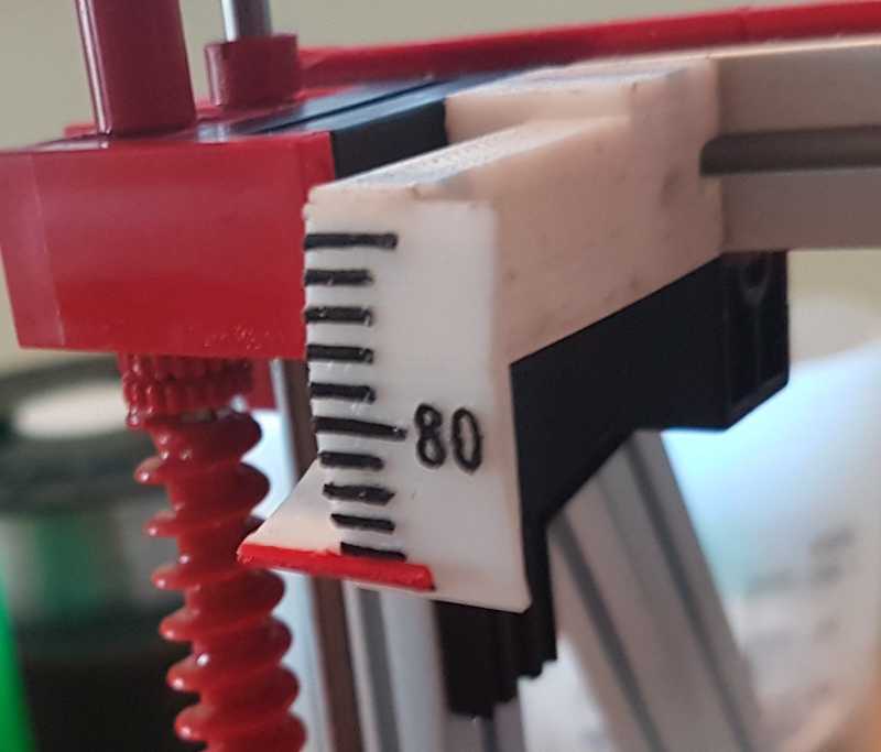 Z-Axis meter