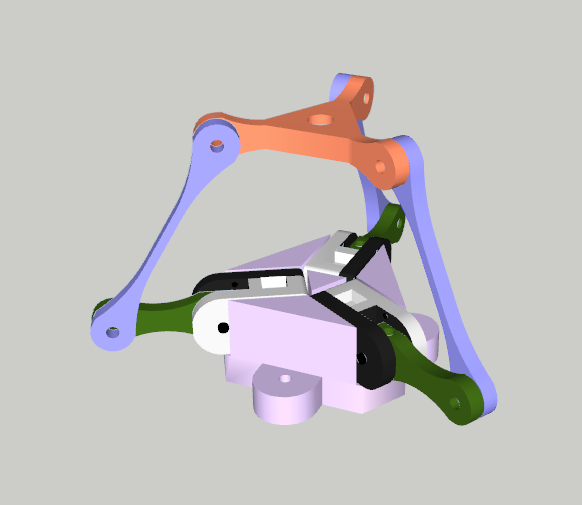 Delta frame for SAM servomotor