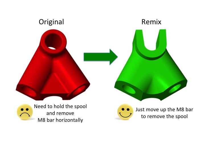 Remix - top part of "Fila-Spool-Holder" from sandpit