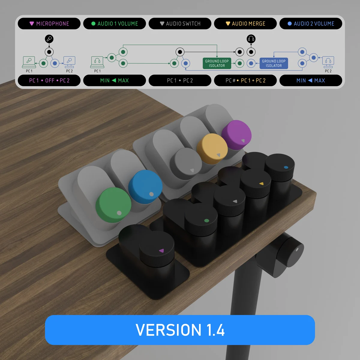 Audio Source Switch and Volume Control Boxes