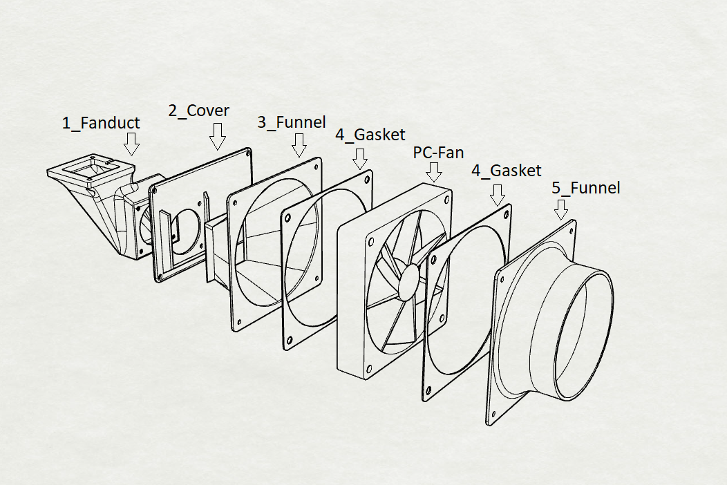 Anycubic Photon Air Vent System