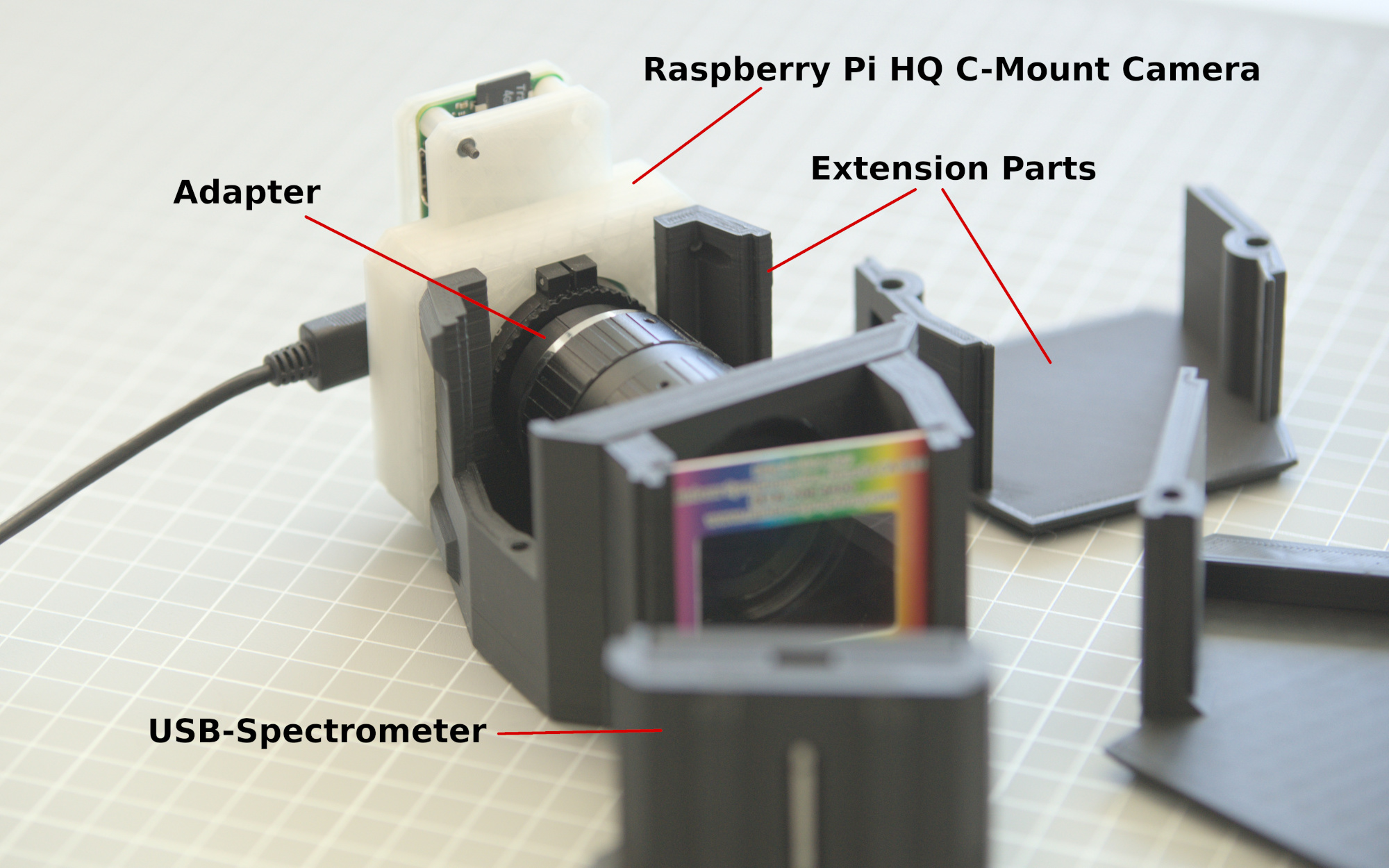 Raspberry Pi extension for 3D-printed USB-spectrometer