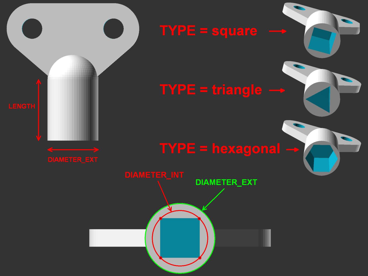 Customizable universal key