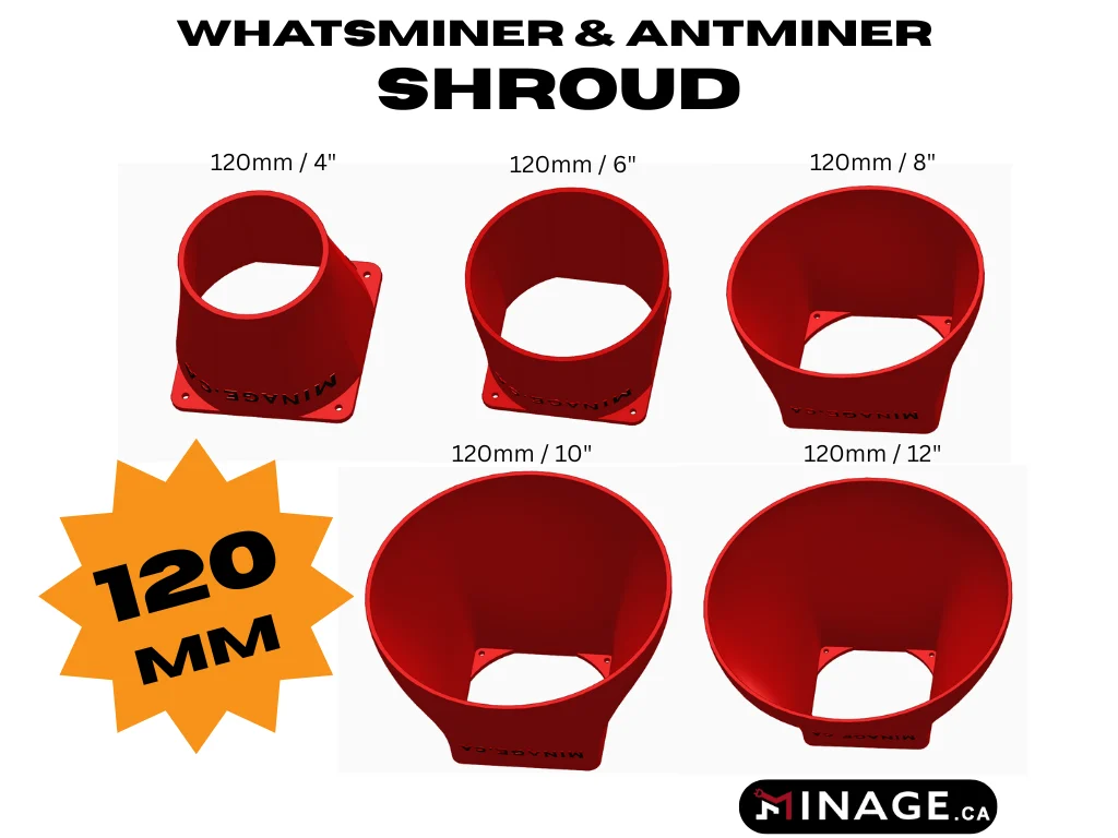 ASIC Simple Fan Shroud 120mm all sizes Whatsminer & Antminer