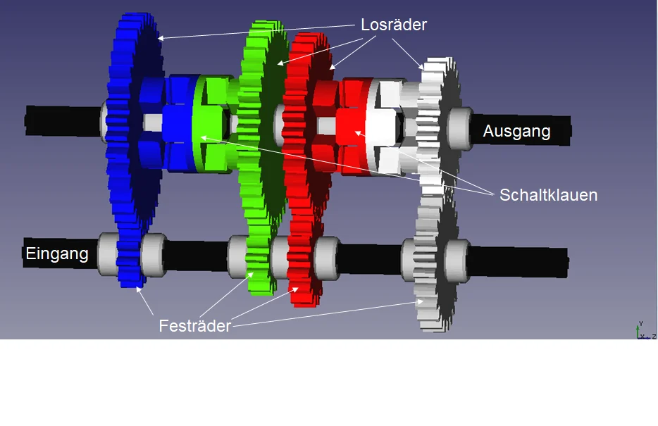 Demo  gearbox 4 speed Spice for mechanical components