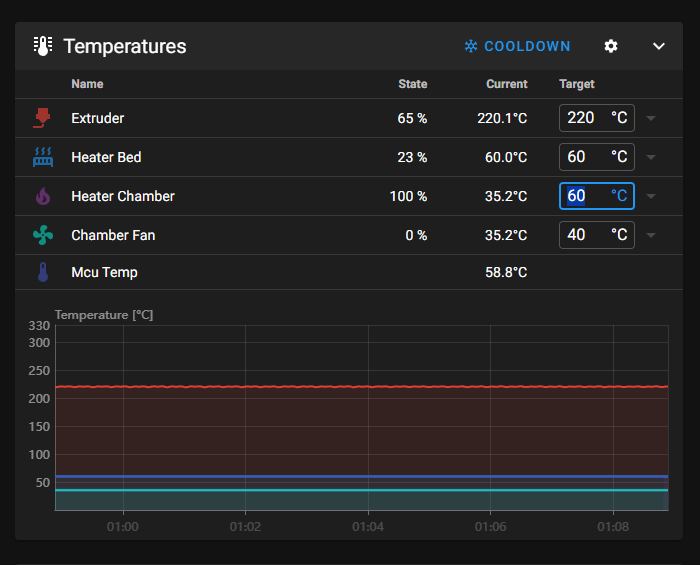 creality k1 actively heated chamber