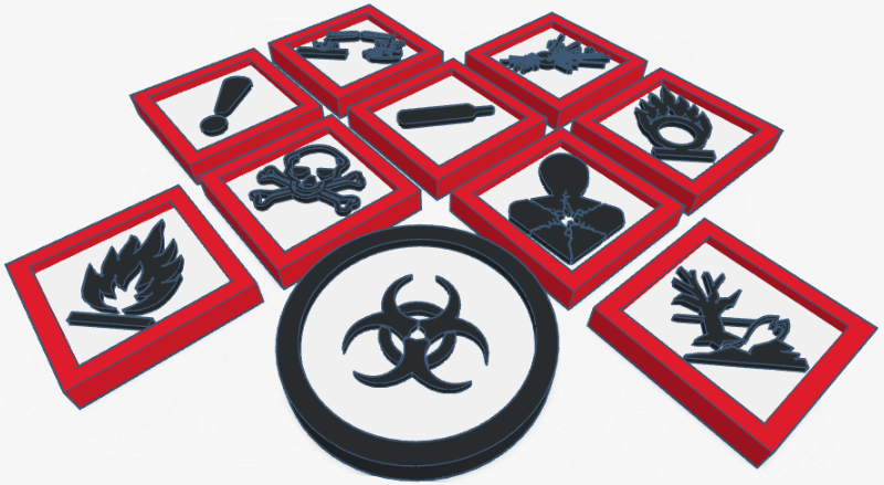 WHMIS 2015 pictograms