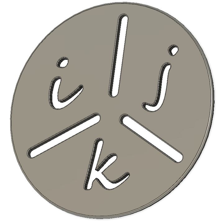 Hess IJK Vector Wheel