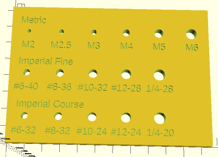 Thread Guage Block