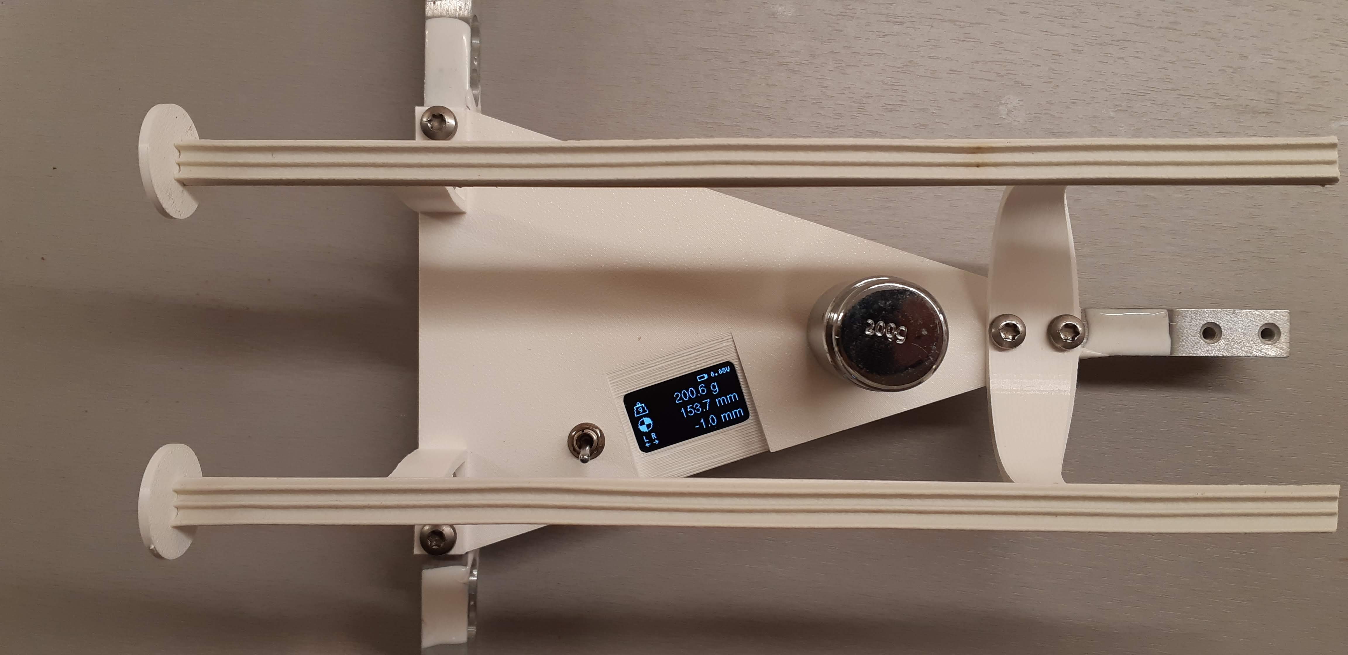 CG scale