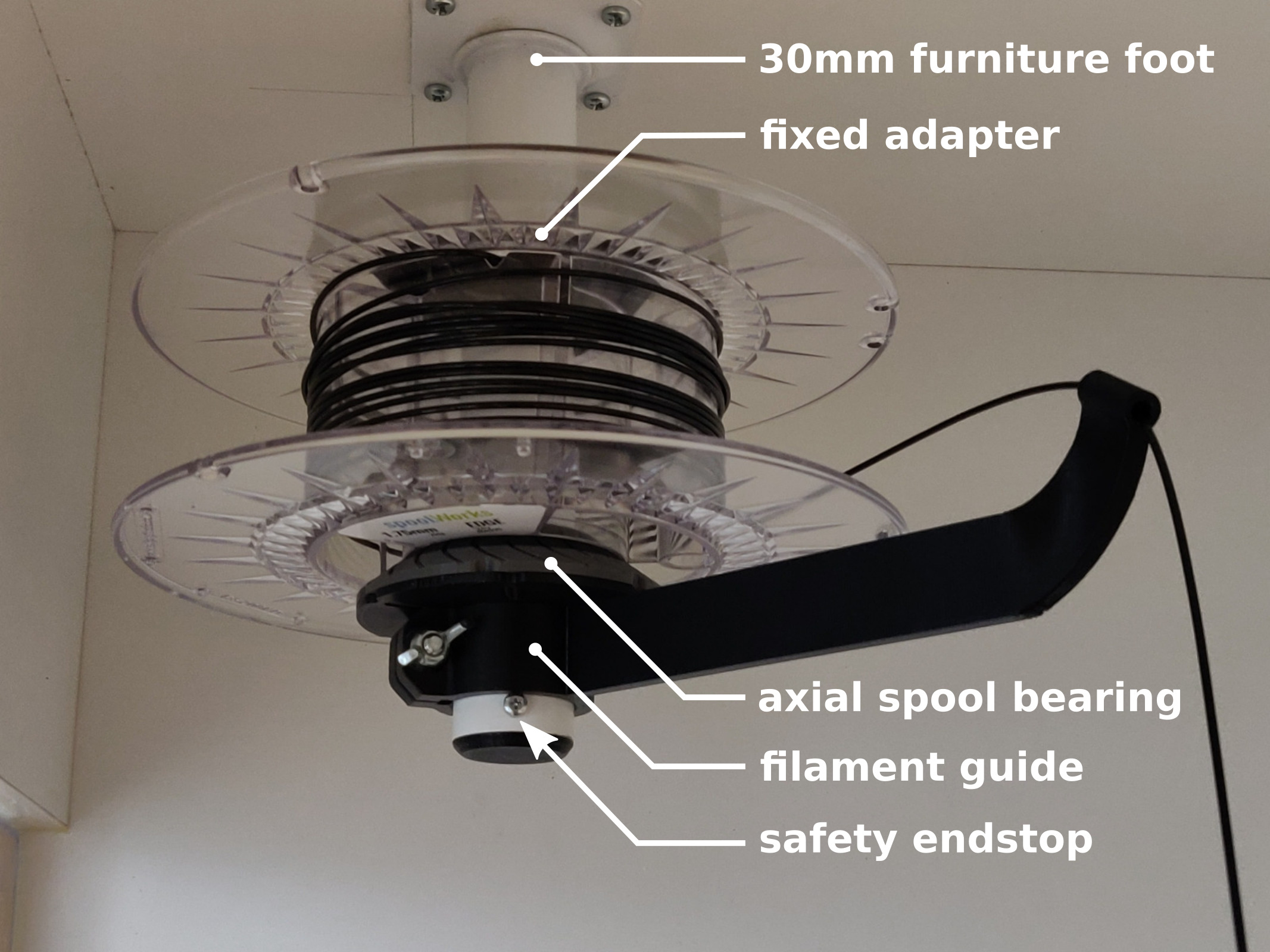 3TSS: 30mm Tube Spool System