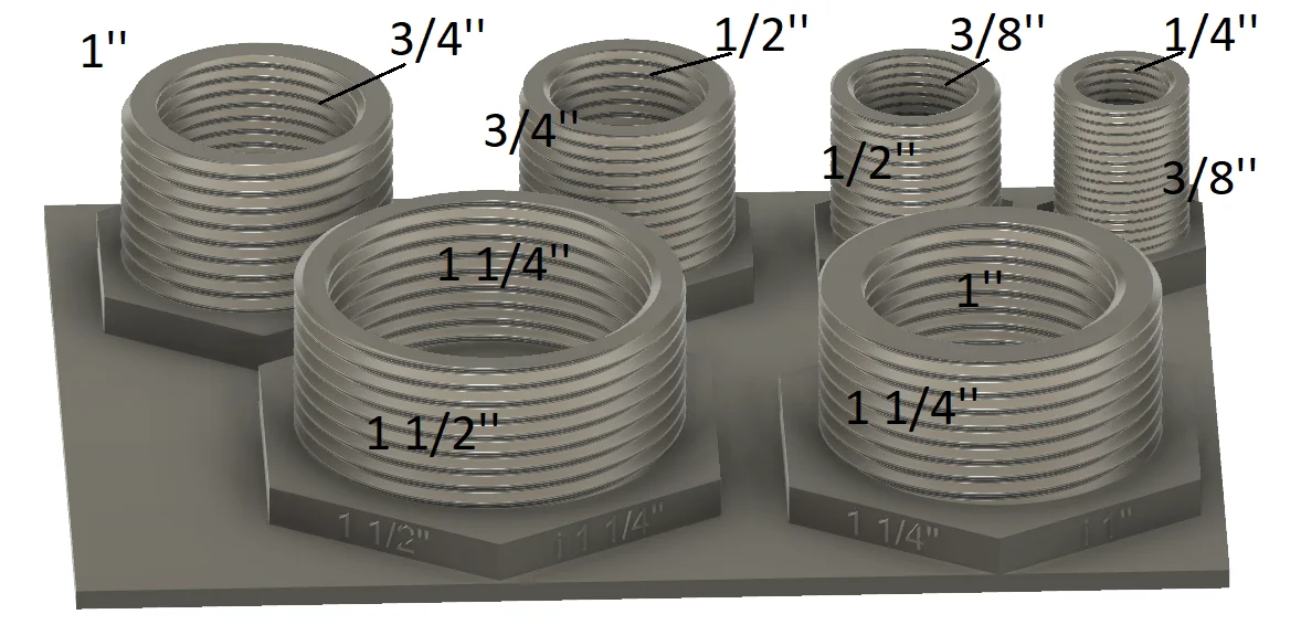 interpreter pipe thread
