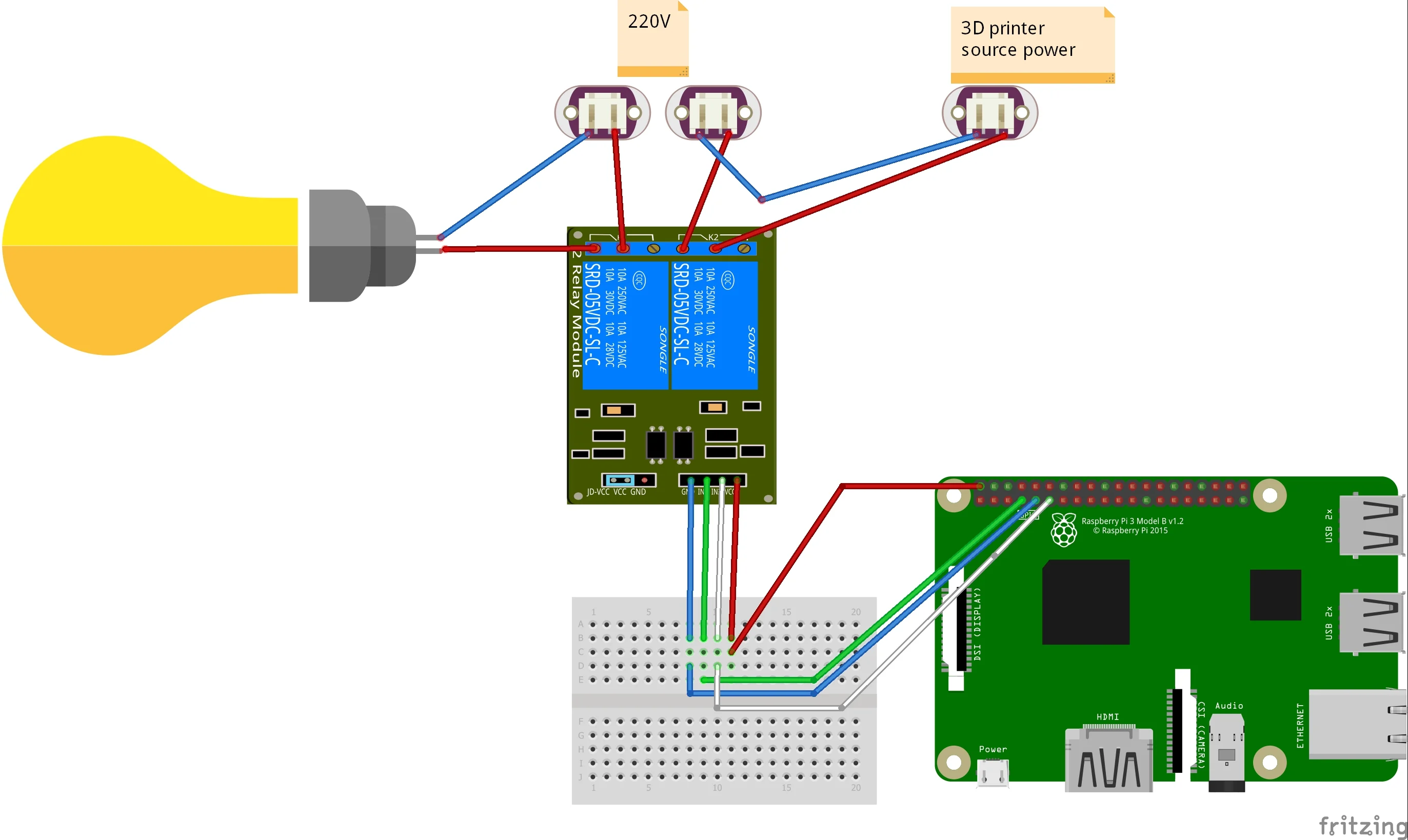 Octoprint automation