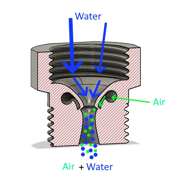 Water Reduction Nozzle for Shower