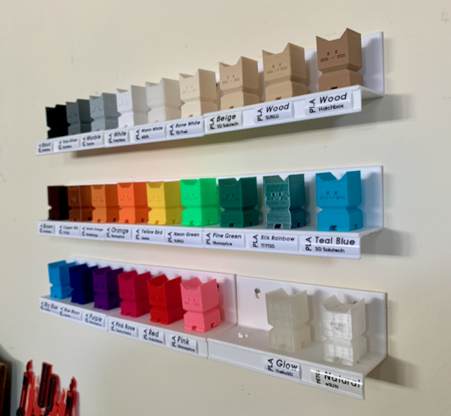 Cali Cat Display Shelf
