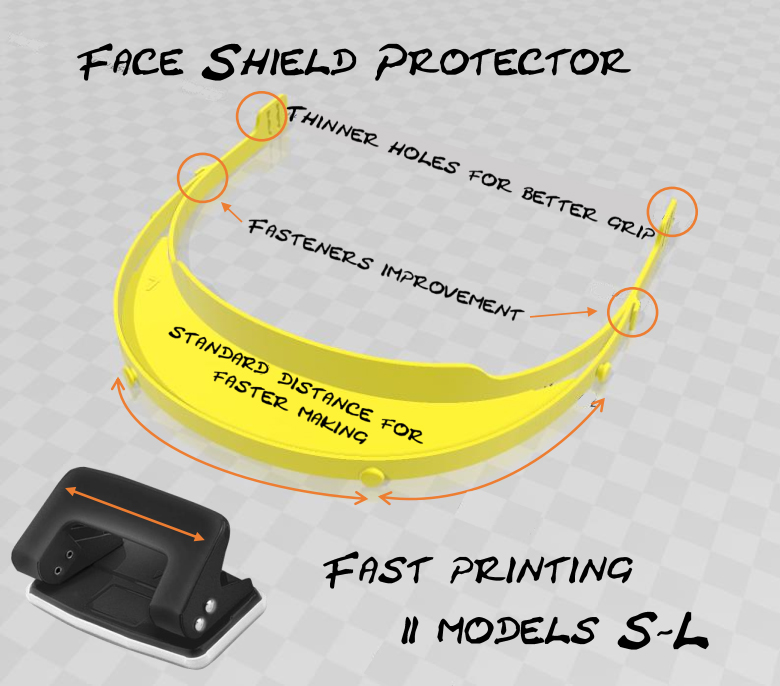 Covid19 Shield Protector Light Fast Printing