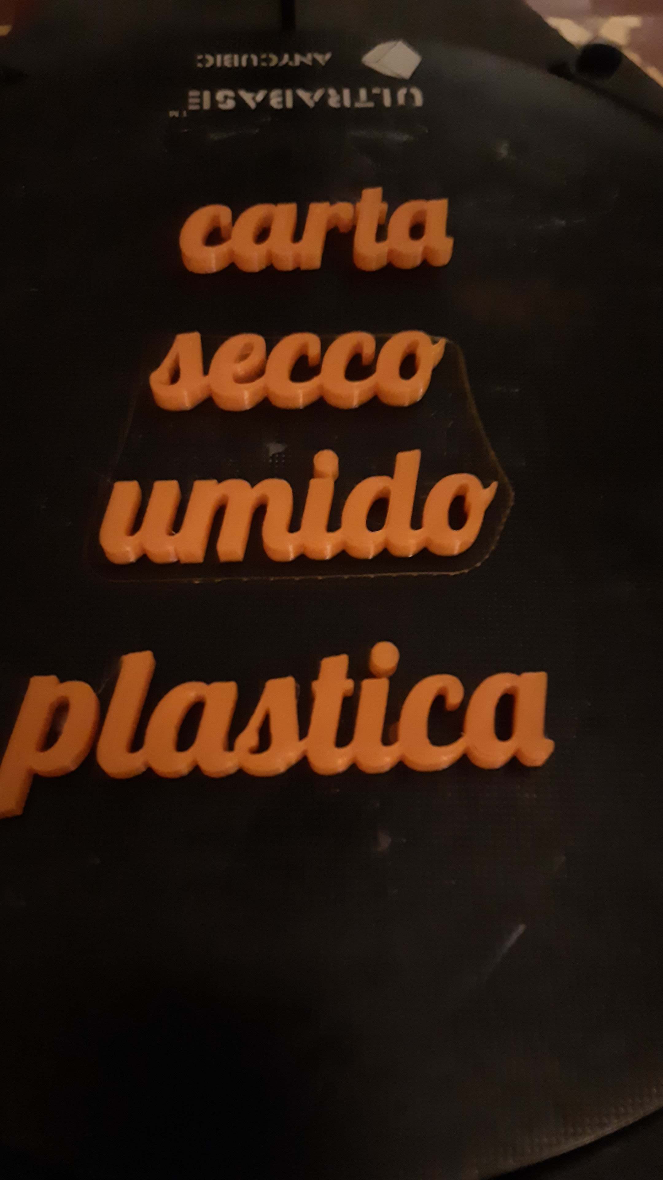 Recycle Bin Tags