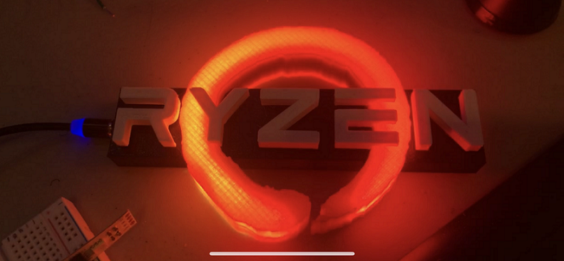 Ryzen Logo