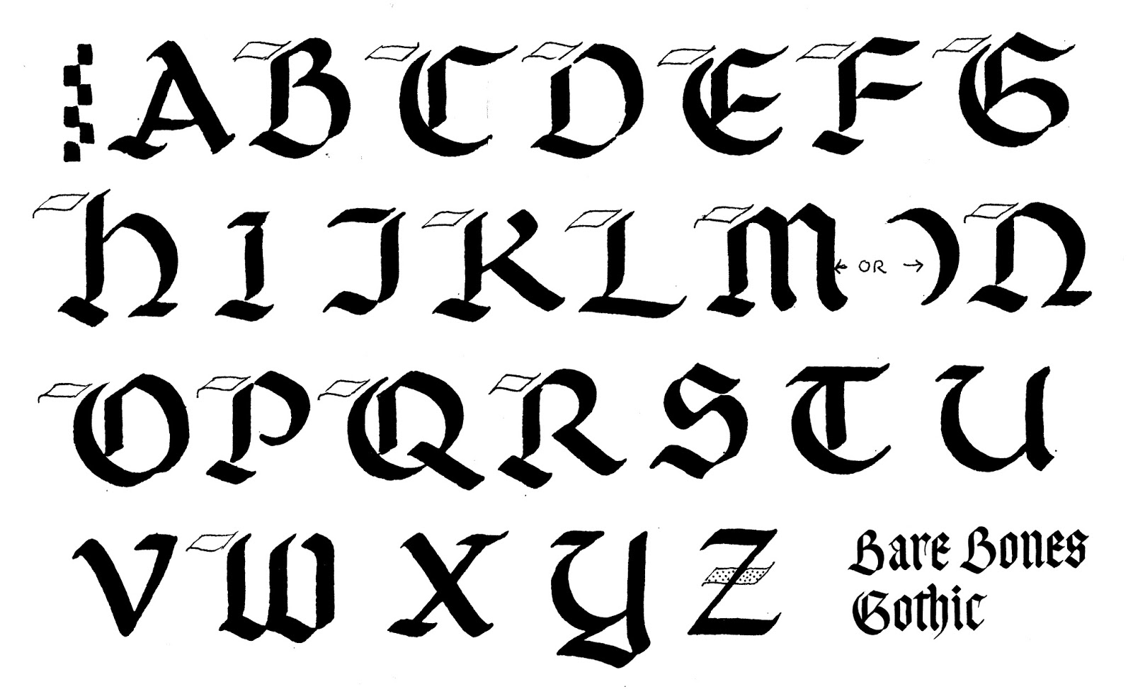 Medieval Gothic Script Letters