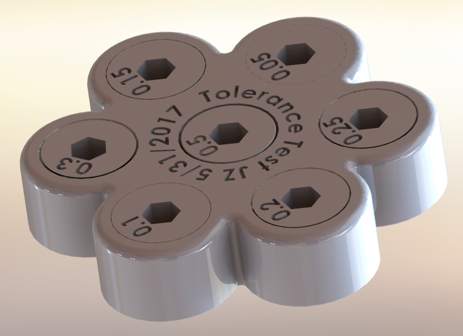 Tolerance Tester remake from MMuse