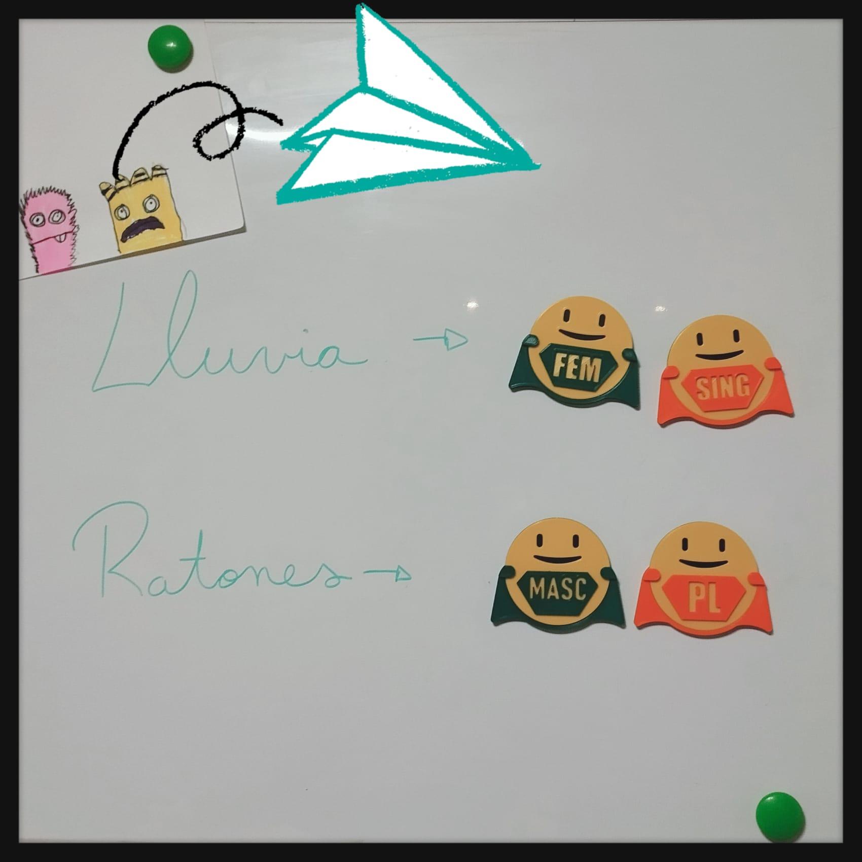 SUPER PODERES DEL NOMBRE