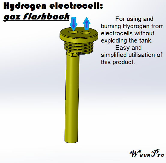 Hydrogen Security Flashback