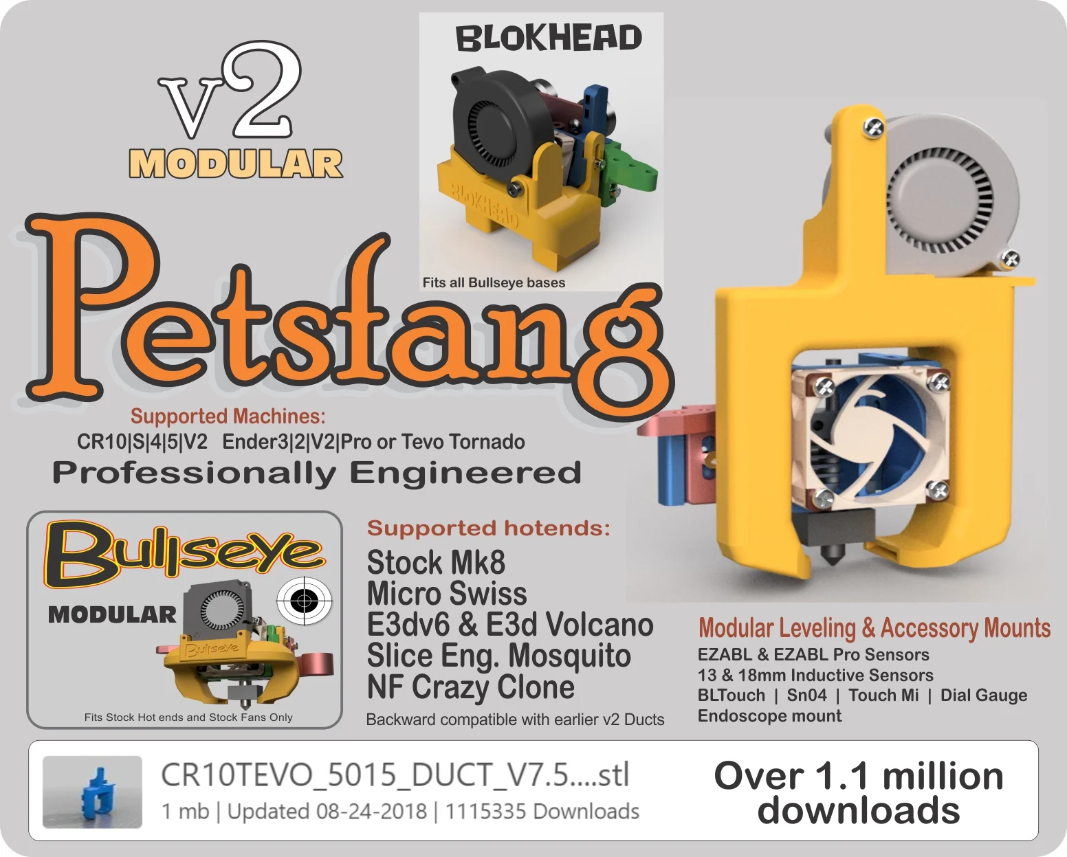 Petsfang Duct for CR10 MicroSwiss/Stock/E3Dv6/Volcano/TevoTornado /Tarantula Hot End/E3Dv6 CNC Mount & 5015 fan Bullseye Blokhead