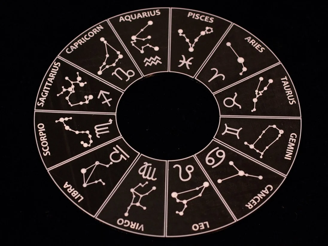 Zodiac Sign Chart