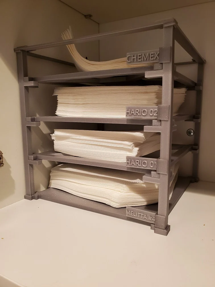 Coffee Filter Organizer
