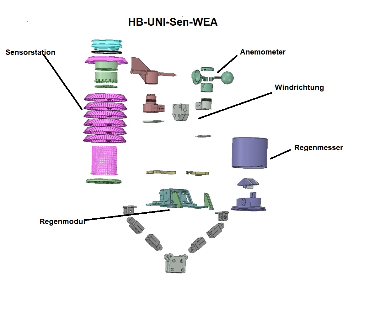 HB-UNI-Sen-WEA