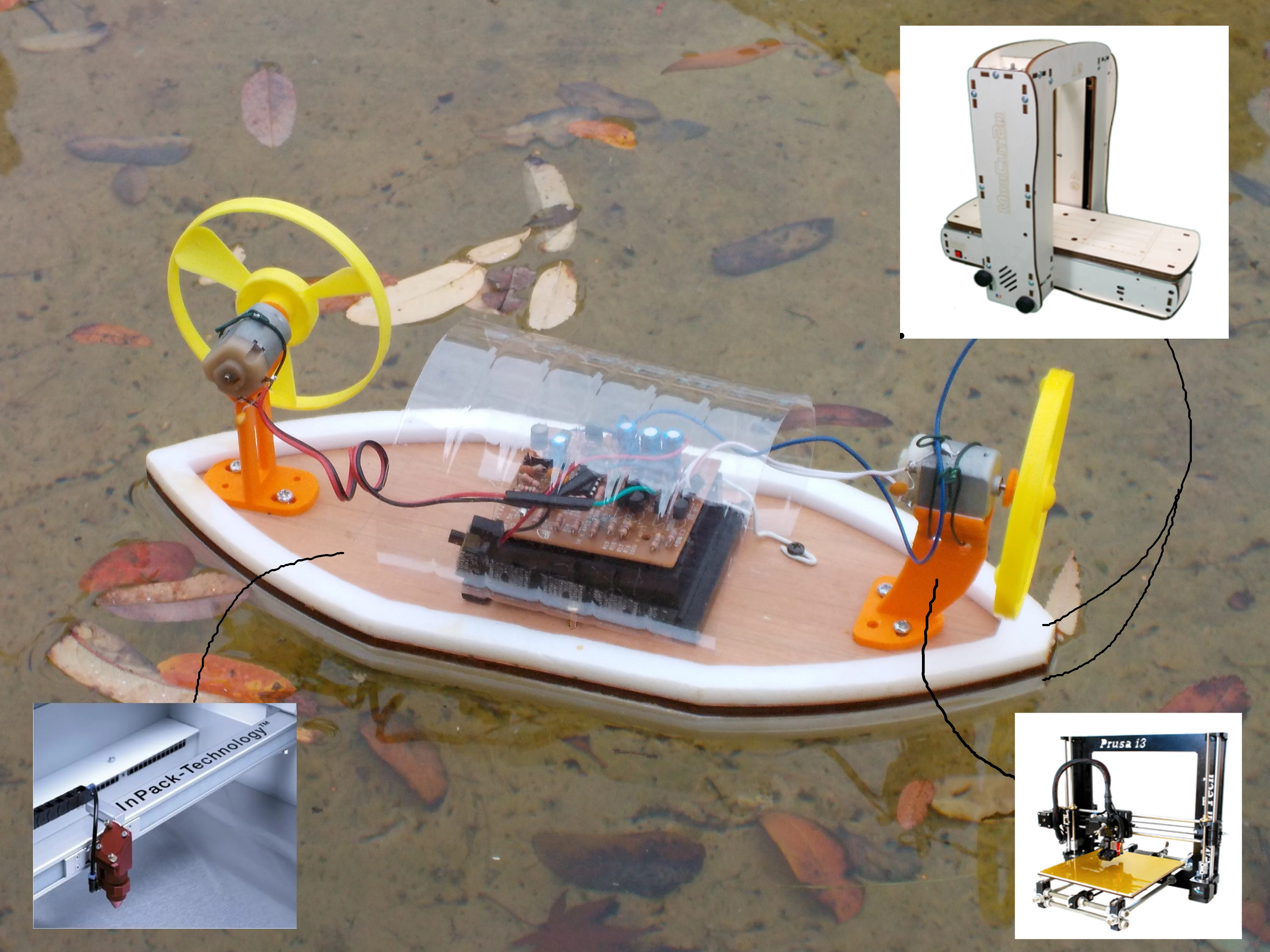 Embase de bateau - Boat base
