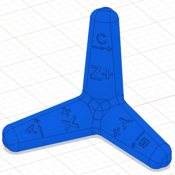 Cartesian coordinate system Euler angle / Rechte Hand Regel