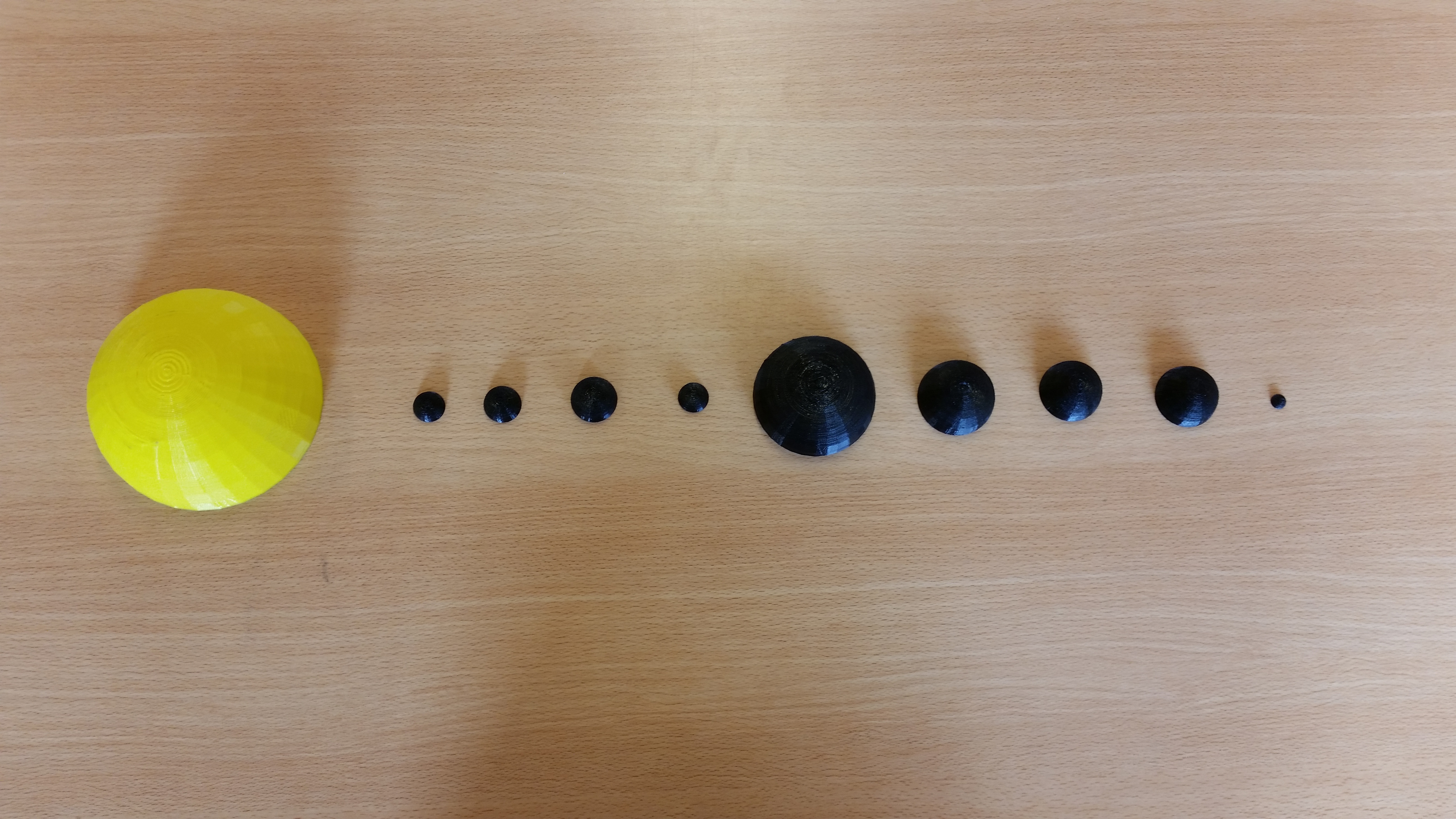 Solar system planets and sun