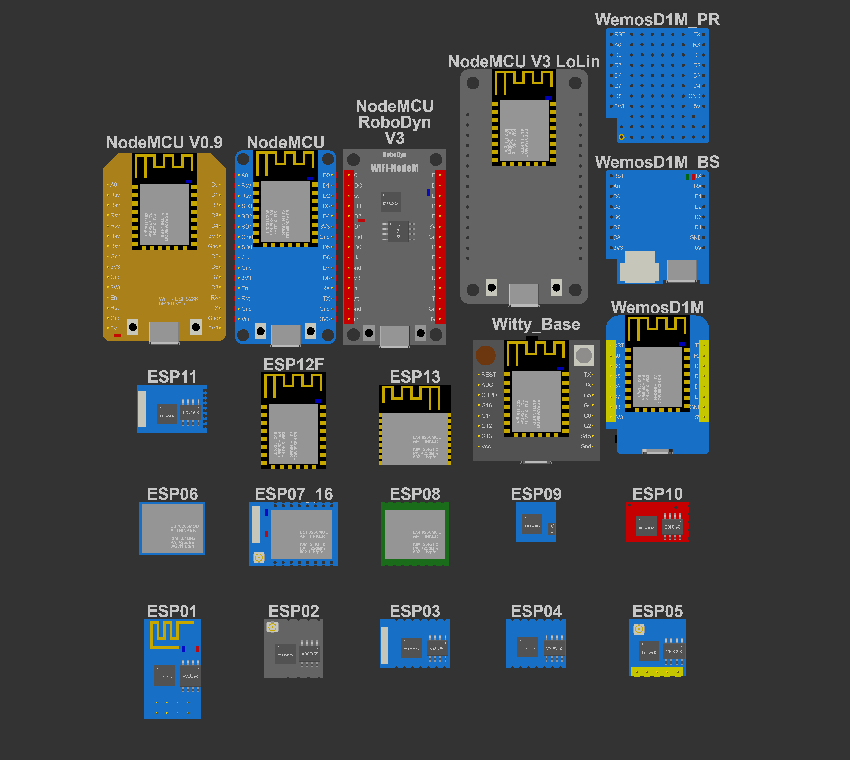 ESP8266 based modules models library