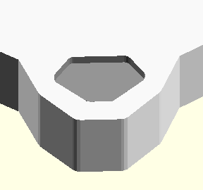 SCAD polygon outline module