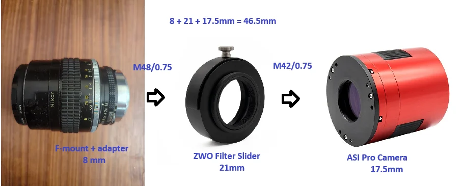 Nikon F-mount to M48 adapter for Astrophotography