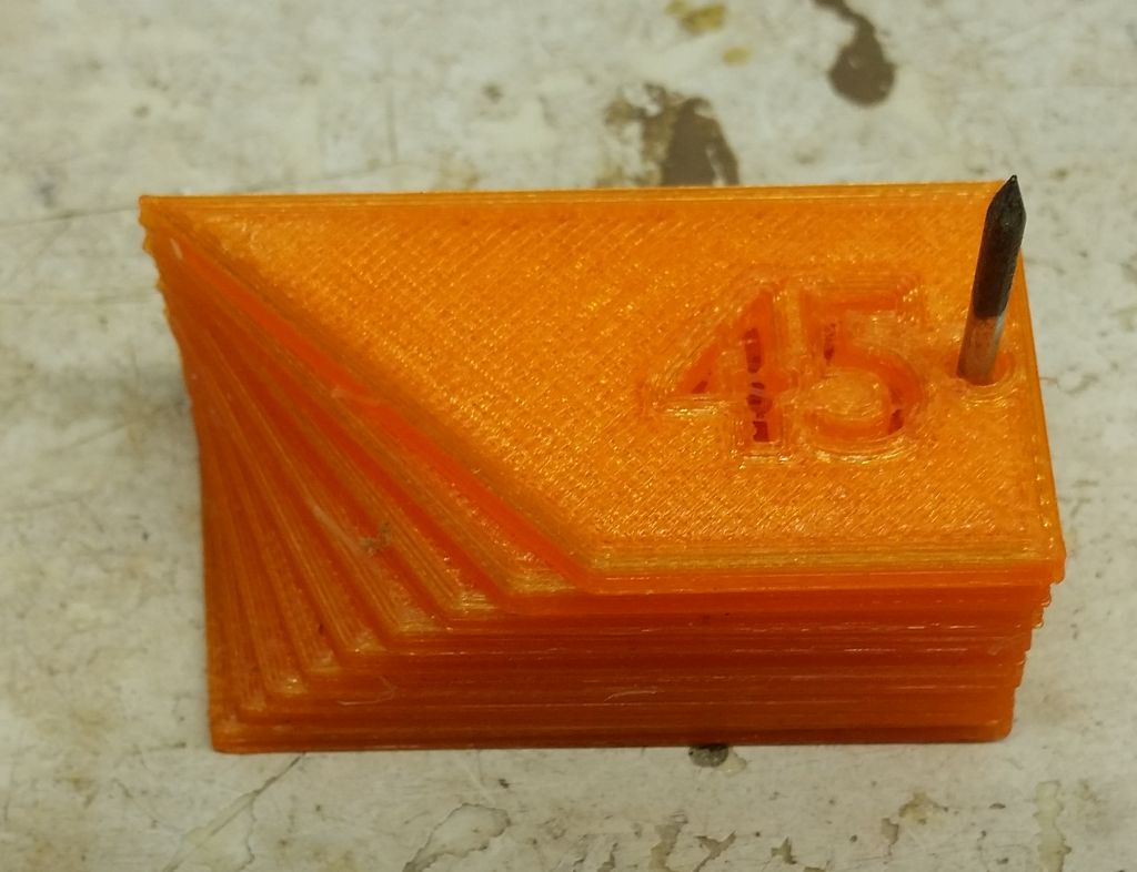 Angle Blocks