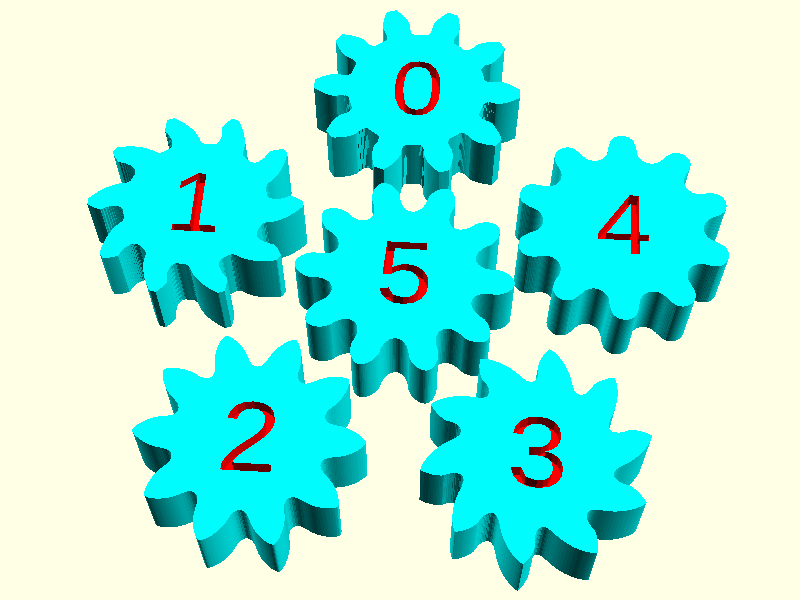 Gears with custom-cut tooth styles