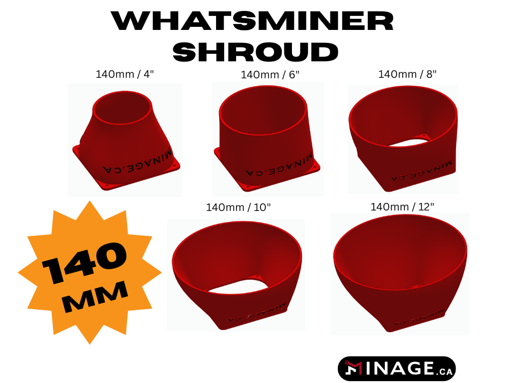ASIC Simple Fan Shroud 140mm all sizes Whatsminer