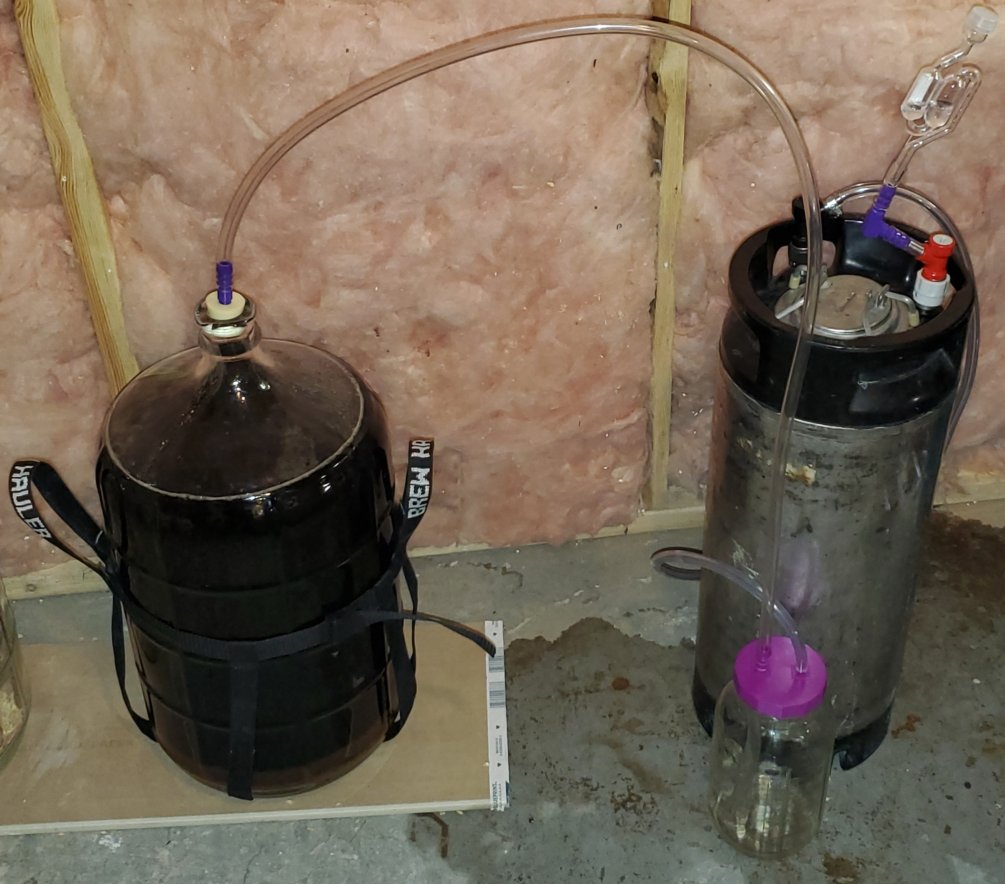 Keg CO2 Purger & Blowoff Connector