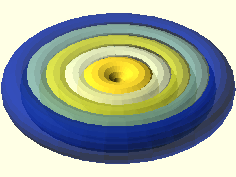 Ring fidget