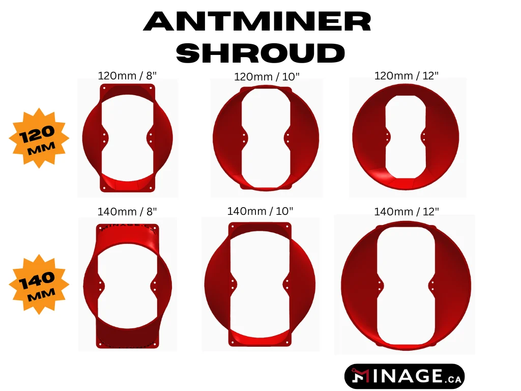 ASIC Double Fan Shroud all sizes Antminer