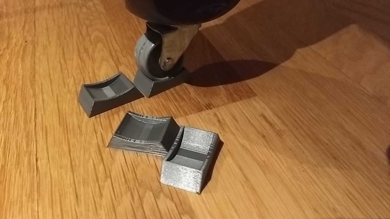 Table Caster wheel stopper