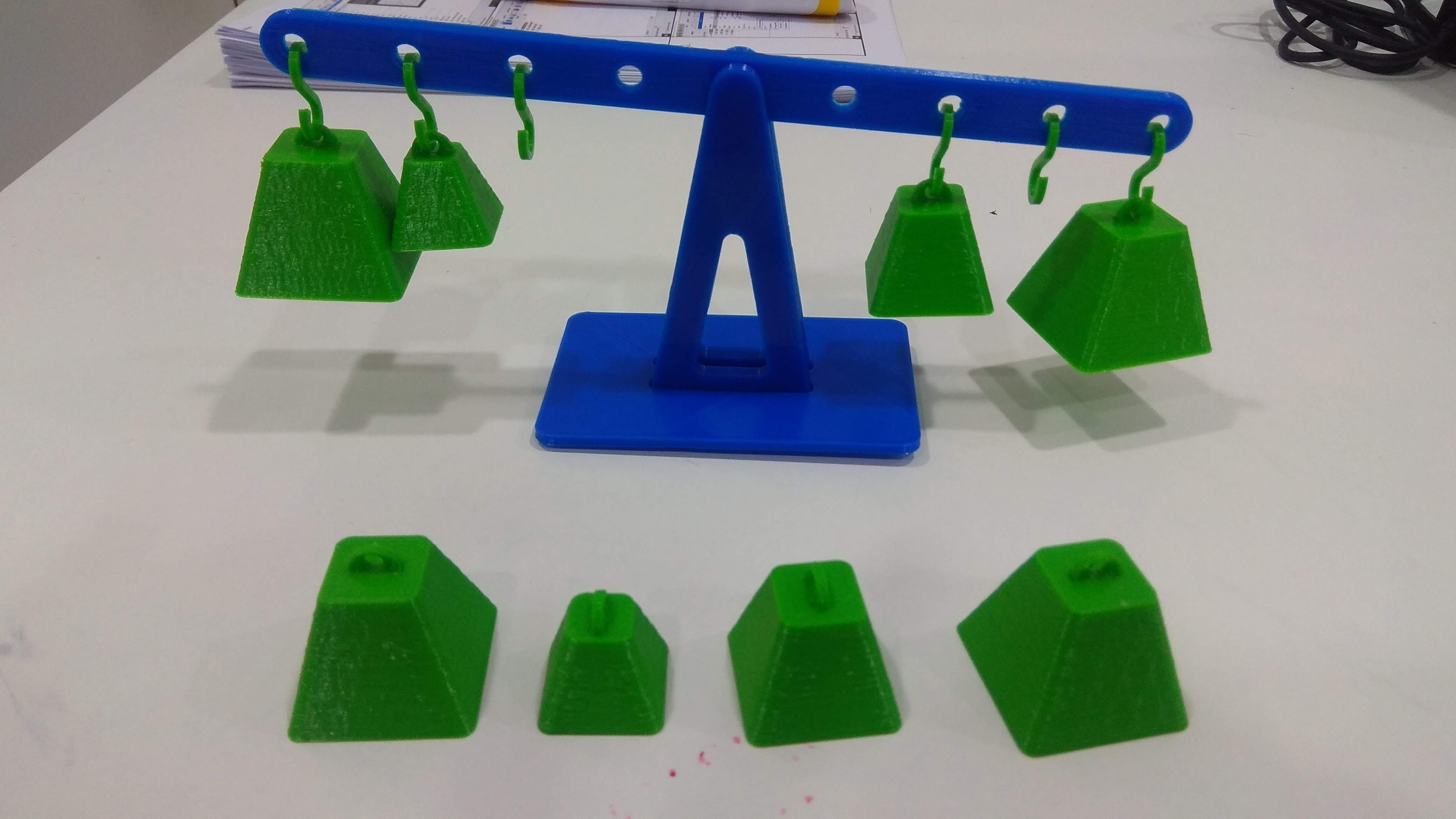 Weight Balance | Lever Principle and equilibrium