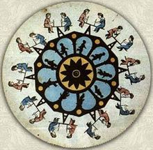 Zoe-trope using a Maltese cross (Geneva wheel)