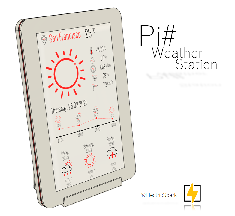 Pi#WeatherStation