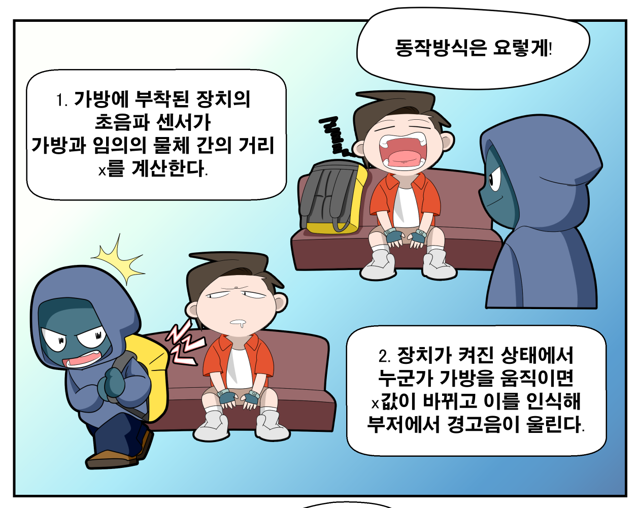 TaekwonV Antitheft Broach