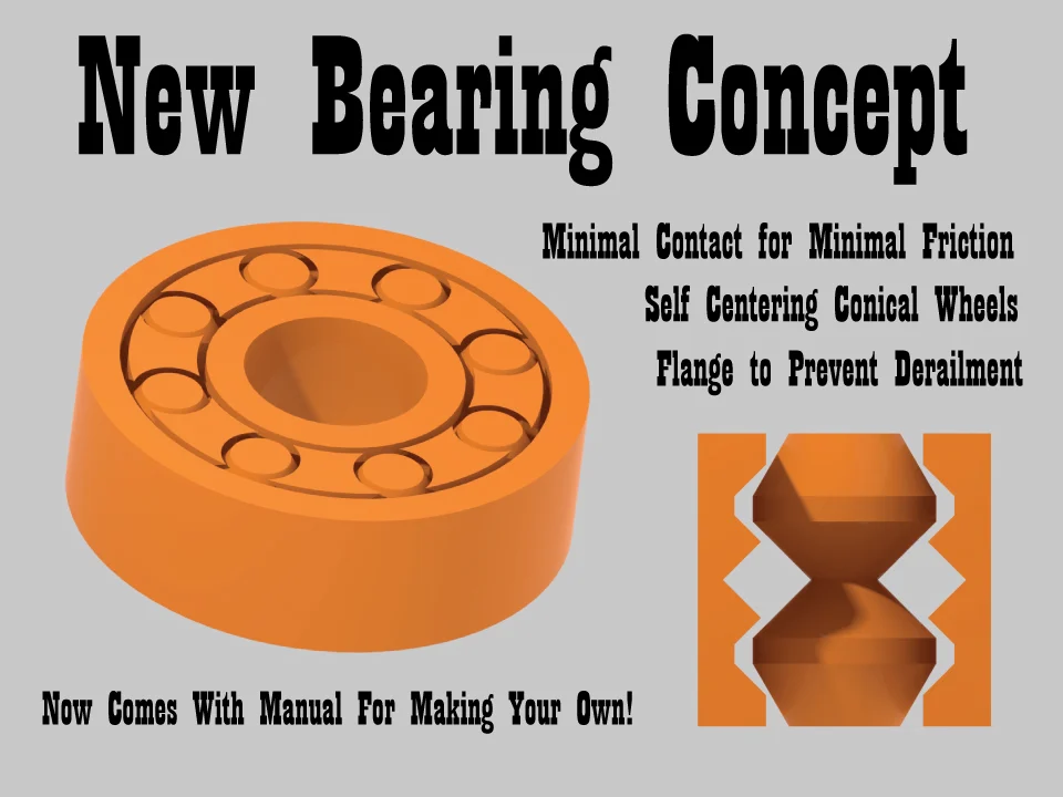 New 608 Bearing Concept: Conical Geometry Bearings
