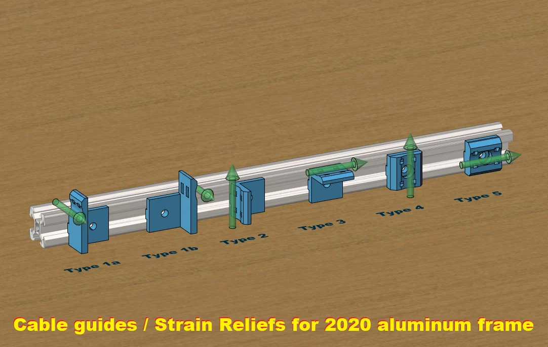Cable guides / Strain Reliefs for 2020 aluminum frame