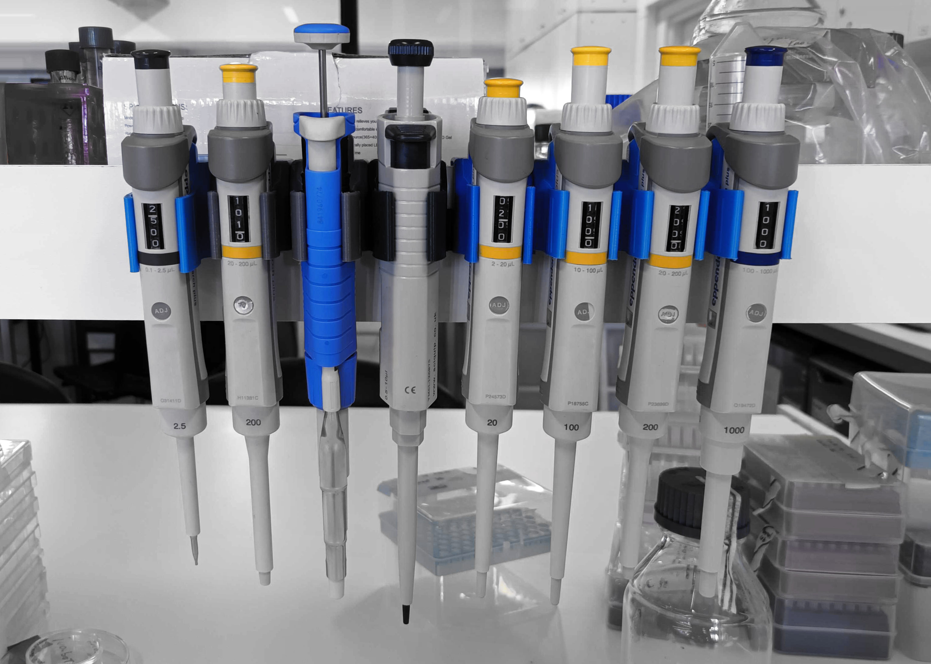 Adaptable pipette holders